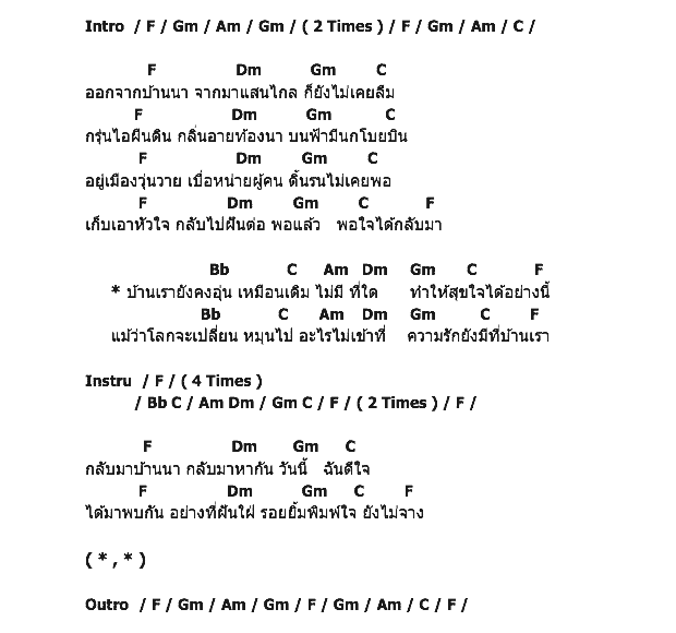 คอร์ดเพลง เนื้อเพลง กลับบ้าน, คอร์ดเพลง กลับบ้าน ของ พลพล, คอร์ดเพลงของ พลพล, เนื้อร้อง กลับบ้าน พลพล, กลับบ้าน คอร์ดง่าย ๆ, คอร์ด กลับบ้าน ต้นฉบับ