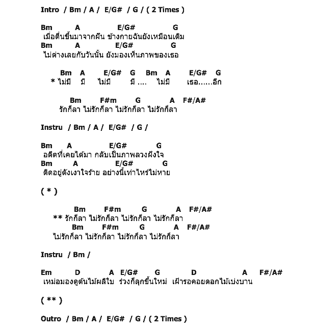 คอร์ดเพลง เนื้อเพลง ไม่รักก็ลา, คอร์ดเพลง ไม่รักก็ลา ของ อรอรีย์, คอร์ดเพลงของ อรอรีย์, เนื้อร้อง ไม่รักก็ลา อรอรีย์, ไม่รักก็ลา คอร์ดง่าย ๆ, คอร์ด ไม่รักก็ลา ต้นฉบับ