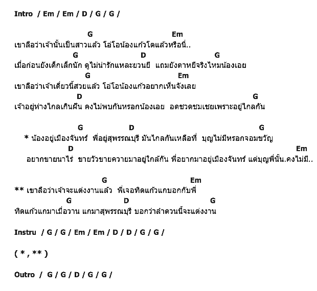 คอร์ดเพลง เนื้อเพลง ฟังข่าวทิดแก้ว, คอร์ดเพลง ฟังข่าวทิดแก้ว ของ ไวพจน์ เพชรสุพรรณ, คอร์ดเพลงของ ไวพจน์ เพชรสุพรรณ, เนื้อร้อง ฟังข่าวทิดแก้ว ไวพจน์ เพชรสุพรรณ, ฟังข่าวทิดแก้ว คอร์ดง่าย ๆ, คอร์ด ฟังข่าวทิดแก้ว ต้นฉบับ