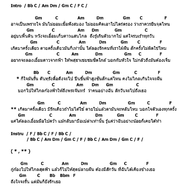 คอร์ดเพลง เนื้อเพลง รั้น, คอร์ดเพลง รั้น ของ บิ๊ก The Star 12, คอร์ดเพลงของ บิ๊ก The Star 12, เนื้อร้อง รั้น บิ๊ก The Star 12, รั้น คอร์ดง่าย ๆ, คอร์ด รั้น ต้นฉบับ