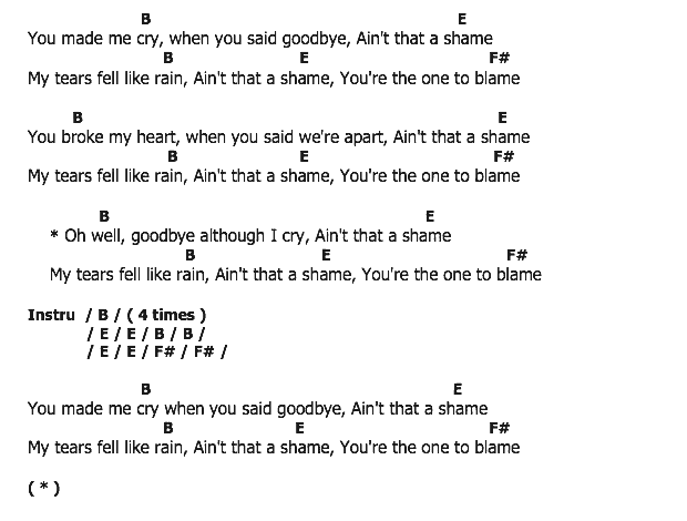 คอร์ดเพลง เนื้อเพลง Ain't It A Shame, คอร์ดเพลง Ain't It A Shame ของ Fats Domino, คอร์ดเพลงของ Fats Domino, เนื้อร้อง Ain't It A Shame Fats Domino, Ain't It A Shame คอร์ดง่าย ๆ, คอร์ด Ain't It A Shame ต้นฉบับ