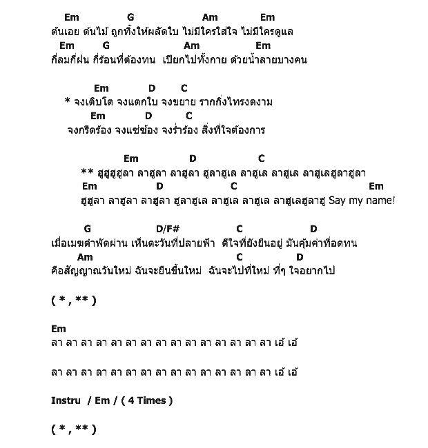 คอร์ดเพลง เนื้อเพลง สังเคราะห์แสง, คอร์ดเพลง สังเคราะห์แสง ของ เก่ง ธชย The Voice, คอร์ดเพลงของ เก่ง ธชย The Voice, เนื้อร้อง สังเคราะห์แสง เก่ง ธชย The Voice, สังเคราะห์แสง คอร์ดง่าย ๆ, คอร์ด สังเคราะห์แสง ต้นฉบับ