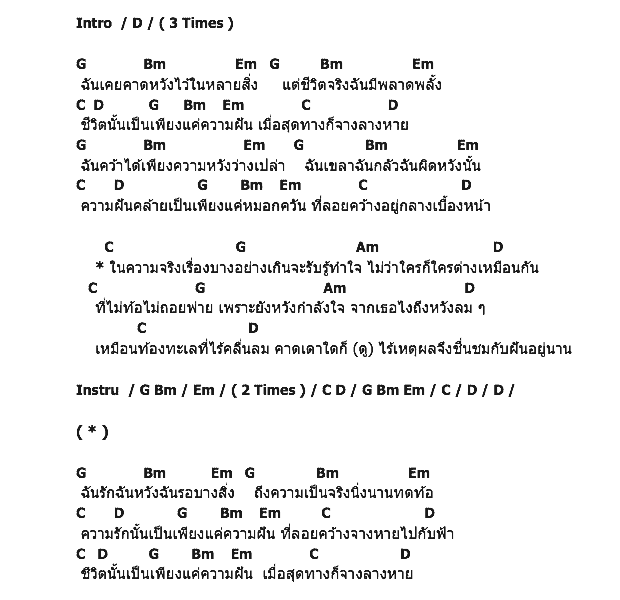 คอร์ดเพลง เนื้อเพลง หมอกควัน, คอร์ดเพลง หมอกควัน ของ พงษ์สิทธิ์ คัมภีร์, คอร์ดเพลงของ พงษ์สิทธิ์ คัมภีร์, เนื้อร้อง หมอกควัน พงษ์สิทธิ์ คัมภีร์, หมอกควัน คอร์ดง่าย ๆ, คอร์ด หมอกควัน ต้นฉบับ