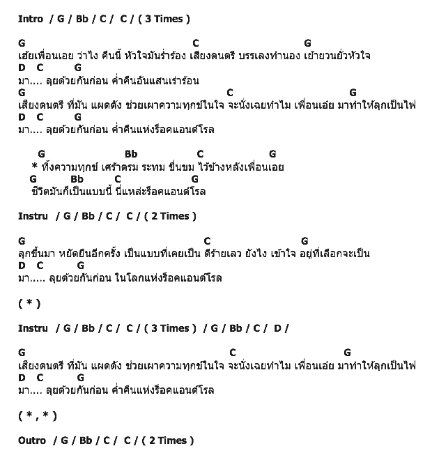 คอร์ดเพลง เนื้อเพลง Rock N Roll, คอร์ดเพลง Rock N Roll ของ BAD DNA, คอร์ดเพลงของ BAD DNA, เนื้อร้อง Rock N Roll BAD DNA, Rock N Roll คอร์ดง่าย ๆ, คอร์ด Rock N Roll ต้นฉบับ