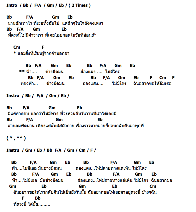 คอร์ดเพลง เนื้อเพลง ท้องฟ้าเมื่อไม่มีเธอ, คอร์ดเพลง ท้องฟ้าเมื่อไม่มีเธอ ของ Mahafather, คอร์ดเพลงของ Mahafather, เนื้อร้อง ท้องฟ้าเมื่อไม่มีเธอ Mahafather, ท้องฟ้าเมื่อไม่มีเธอ คอร์ดง่าย ๆ, คอร์ด ท้องฟ้าเมื่อไม่มีเธอ ต้นฉบับ