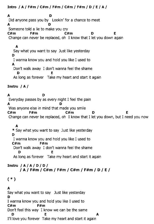 คอร์ดเพลง เนื้อเพลง Say What You Want, คอร์ดเพลง Say What You Want ของ Slot Machine, คอร์ดเพลงของ Slot Machine, เนื้อร้อง Say What You Want Slot Machine, Say What You Want คอร์ดง่าย ๆ, คอร์ด Say What You Want ต้นฉบับ