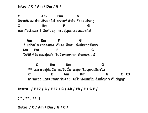 คอร์ดเพลง เนื้อเพลง รักจนวันตาย, คอร์ดเพลง รักจนวันตาย ของ เสก Loso, คอร์ดเพลงของ เสก Loso, เนื้อร้อง รักจนวันตาย เสก Loso, รักจนวันตาย คอร์ดง่าย ๆ, คอร์ด รักจนวันตาย ต้นฉบับ
