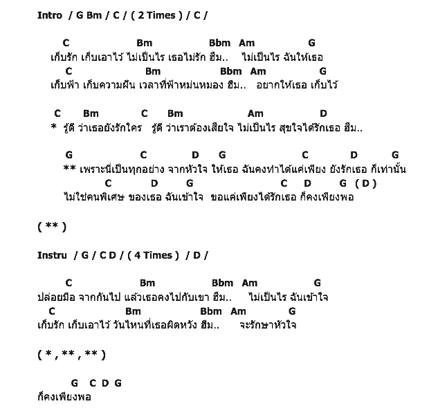 คอร์ดเพลง เนื้อเพลง เก็บเอาไว้, คอร์ดเพลง เก็บเอาไว้ ของ เอิร์น จิรวรรณ, คอร์ดเพลงของ เอิร์น จิรวรรณ, เนื้อร้อง เก็บเอาไว้ เอิร์น จิรวรรณ, เก็บเอาไว้ คอร์ดง่าย ๆ, คอร์ด เก็บเอาไว้ ต้นฉบับ