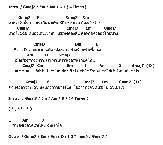 คอร์ดเพลง เนื้อเพลง มีประโยชน์ต่อระบบนิเวศ, คอร์ดเพลง มีประโยชน์ต่อระบบนิเวศ ของ ว่าน ธนกฤต, คอร์ดเพลงของ ว่าน ธนกฤต, เนื้อร้อง มีประโยชน์ต่อระบบนิเวศ ว่าน ธนกฤต, มีประโยชน์ต่อระบบนิเวศ คอร์ดง่าย ๆ, คอร์ด มีประโยชน์ต่อระบบนิเวศ ต้นฉบับ
