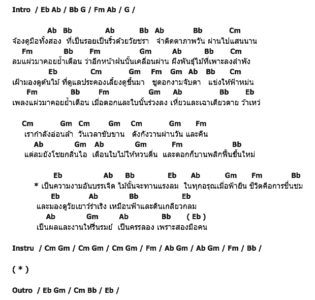 คอร์ดเพลง เนื้อเพลง สองมือ, คอร์ดเพลง สองมือ ของ พงศ์พรหม สนิทวงศ์ ณ อยุธยา, คอร์ดเพลงของ พงศ์พรหม สนิทวงศ์ ณ อยุธยา, เนื้อร้อง สองมือ พงศ์พรหม สนิทวงศ์ ณ อยุธยา, สองมือ คอร์ดง่าย ๆ, คอร์ด สองมือ ต้นฉบับ