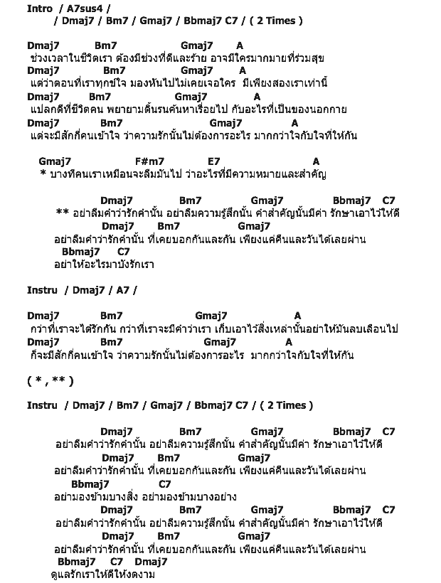คอร์ดเพลง เนื้อเพลง คำสำคัญ, คอร์ดเพลง คำสำคัญ ของ Aoy Amornphat, คอร์ดเพลงของ Aoy Amornphat, เนื้อร้อง คำสำคัญ Aoy Amornphat, คำสำคัญ คอร์ดง่าย ๆ, คอร์ด คำสำคัญ ต้นฉบับ