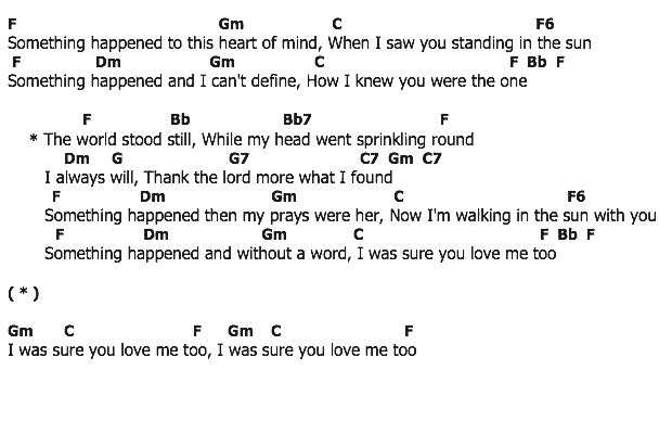 คอร์ดเพลง เนื้อเพลง Something Happened, คอร์ดเพลง Something Happened ของ Paul Anka, คอร์ดเพลงของ Paul Anka, เนื้อร้อง Something Happened Paul Anka, Something Happened คอร์ดง่าย ๆ, คอร์ด Something Happened ต้นฉบับ