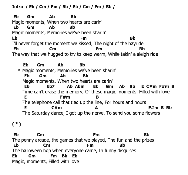 คอร์ดเพลง เนื้อเพลง Magic Moments, คอร์ดเพลง Magic Moments ของ Perry Como, คอร์ดเพลงของ Perry Como, เนื้อร้อง Magic Moments Perry Como, Magic Moments คอร์ดง่าย ๆ, คอร์ด Magic Moments ต้นฉบับ