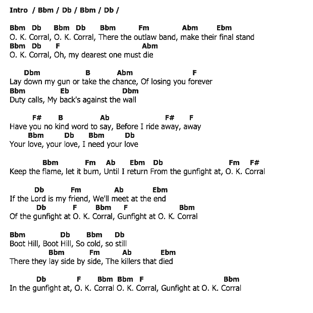 คอร์ดเพลง เนื้อเพลง Gunfight at the O.K. Corral, คอร์ดเพลง Gunfight at the O.K. Corral ของ Frankie Laine, คอร์ดเพลงของ Frankie Laine, เนื้อร้อง Gunfight at the O.K. Corral Frankie Laine, Gunfight at the O.K. Corral คอร์ดง่าย ๆ, คอร์ด Gunfight at the O.K. Corral ต้นฉบับ