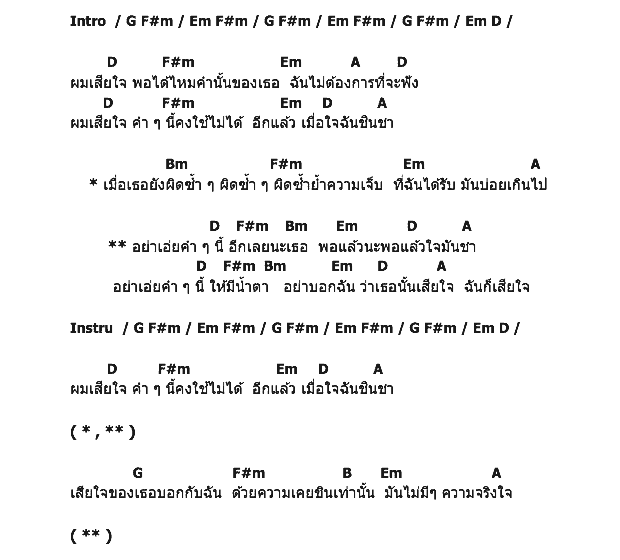 คอร์ดเพลง เนื้อเพลง ผมเสียใจ, คอร์ดเพลง ผมเสียใจ ของ Raffy-Nancy, คอร์ดเพลงของ Raffy-Nancy, เนื้อร้อง ผมเสียใจ Raffy-Nancy, ผมเสียใจ คอร์ดง่าย ๆ, คอร์ด ผมเสียใจ ต้นฉบับ