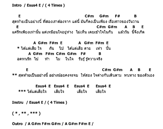 คอร์ดเพลง เนื้อเพลง ได้แต่เสียใจ, คอร์ดเพลง ได้แต่เสียใจ ของ เฌอ, คอร์ดเพลงของ เฌอ, เนื้อร้อง ได้แต่เสียใจ เฌอ, ได้แต่เสียใจ คอร์ดง่าย ๆ, คอร์ด ได้แต่เสียใจ ต้นฉบับ