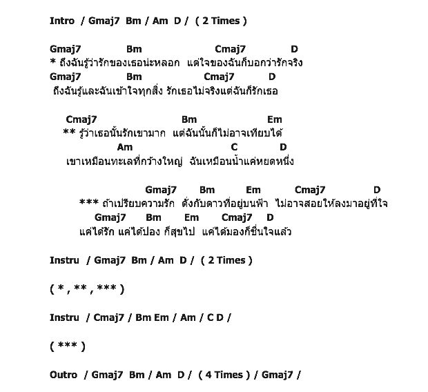 คอร์ดเพลง เนื้อเพลง น้ำหยดหนึ่ง, คอร์ดเพลง น้ำหยดหนึ่ง ของ เฟิร์ส เกณิกา, คอร์ดเพลงของ เฟิร์ส เกณิกา, เนื้อร้อง น้ำหยดหนึ่ง เฟิร์ส เกณิกา, น้ำหยดหนึ่ง คอร์ดง่าย ๆ, คอร์ด น้ำหยดหนึ่ง ต้นฉบับ