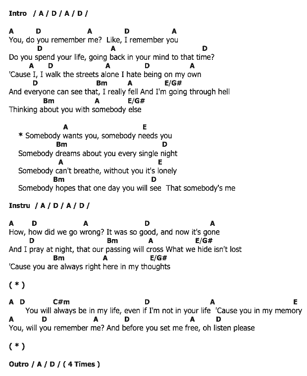 คอร์ดเพลง เนื้อเพลง Somebody's Me, คอร์ดเพลง Somebody's Me ของ Enrique Iglesias, คอร์ดเพลงของ Enrique Iglesias, เนื้อร้อง Somebody's Me Enrique Iglesias, Somebody's Me คอร์ดง่าย ๆ, คอร์ด Somebody's Me ต้นฉบับ