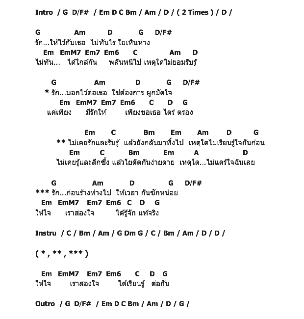 คอร์ดเพลง เนื้อเพลง เรียนรู้ใจ, คอร์ดเพลง เรียนรู้ใจ ของ แอนนา โรจน์รุ่งฤกษ์, คอร์ดเพลงของ แอนนา โรจน์รุ่งฤกษ์, เนื้อร้อง เรียนรู้ใจ แอนนา โรจน์รุ่งฤกษ์, เรียนรู้ใจ คอร์ดง่าย ๆ, คอร์ด เรียนรู้ใจ ต้นฉบับ