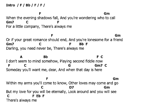 คอร์ดเพลง เนื้อเพลง There's Always Me, คอร์ดเพลง There's Always Me ของ Jim Reeves, คอร์ดเพลงของ Jim Reeves, เนื้อร้อง There's Always Me Jim Reeves, There's Always Me คอร์ดง่าย ๆ, คอร์ด There's Always Me ต้นฉบับ