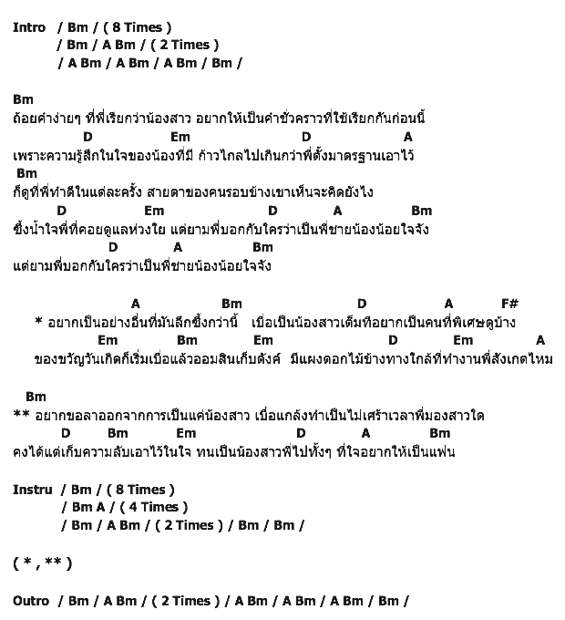 คอร์ดเพลง เนื้อเพลง ลาออกจากน้องสาว, คอร์ดเพลง ลาออกจากน้องสาว ของ ตั้กแตน ชลดา, คอร์ดเพลงของ ตั้กแตน ชลดา, เนื้อร้อง ลาออกจากน้องสาว ตั้กแตน ชลดา, ลาออกจากน้องสาว คอร์ดง่าย ๆ, คอร์ด ลาออกจากน้องสาว ต้นฉบับ