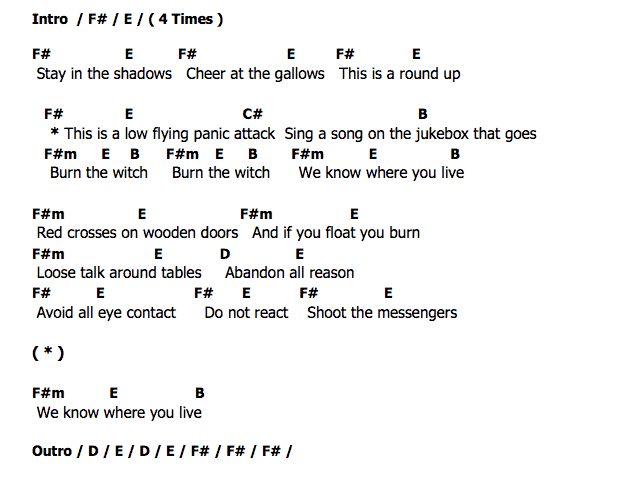 คอร์ดเพลง เนื้อเพลง Burn The Witch, คอร์ดเพลง Burn The Witch ของ Radiohead, คอร์ดเพลงของ Radiohead, เนื้อร้อง Burn The Witch Radiohead, Burn The Witch คอร์ดง่าย ๆ, คอร์ด Burn The Witch ต้นฉบับ