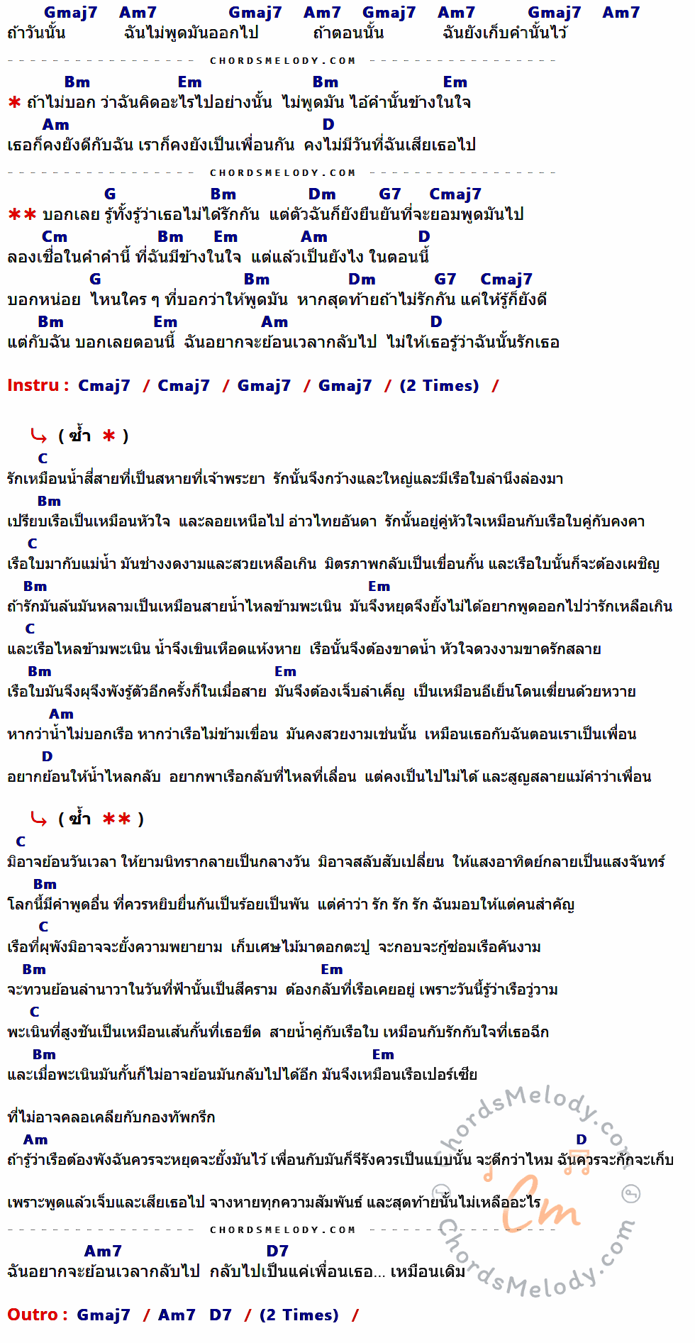 เนื้อเพลง เพื่อนเธอเหมือนเดิม ของ Pinpin Feat. PMC (ปู่จ๋าน ลองไมค์) ที่มีคอร์ด ในกลุ่มคีย์ Gmaj7,Am7,Bm,Em,Am,D,G,Dm,G7,Cmaj7,Cm,C,D7 ประกอบ
