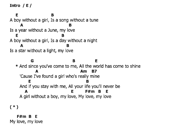 คอร์ดเพลง เนื้อเพลง 55 Days At Peking, คอร์ดเพลง 55 Days At Peking ของ The Brothers Four, คอร์ดเพลงของ The Brothers Four, เนื้อร้อง 55 Days At Peking The Brothers Four, 55 Days At Peking คอร์ดง่าย ๆ, คอร์ด 55 Days At Peking ต้นฉบับ