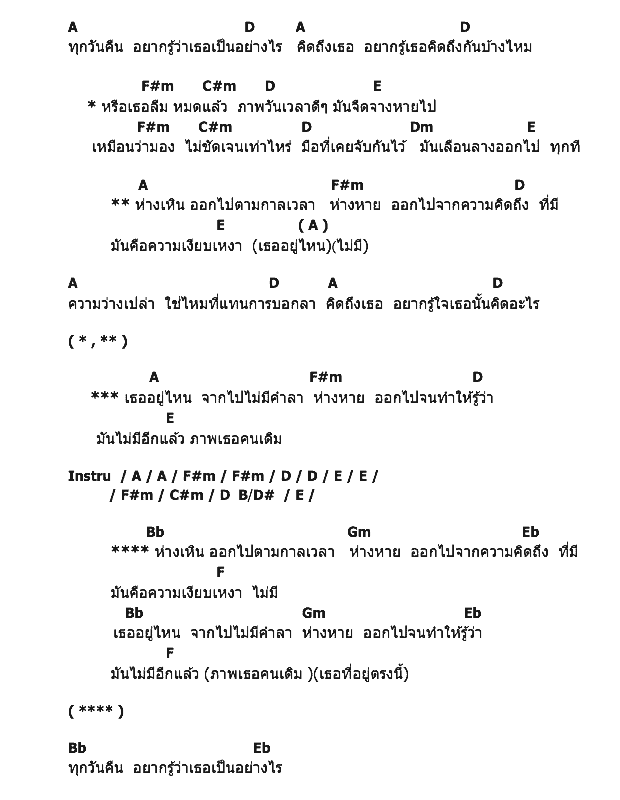คอร์ดเพลง เนื้อเพลง ห่าง, คอร์ดเพลง ห่าง ของ เต็งหนึ่ง รัชพล, คอร์ดเพลงของ เต็งหนึ่ง รัชพล, เนื้อร้อง ห่าง เต็งหนึ่ง รัชพล, ห่าง คอร์ดง่าย ๆ, คอร์ด ห่าง ต้นฉบับ
