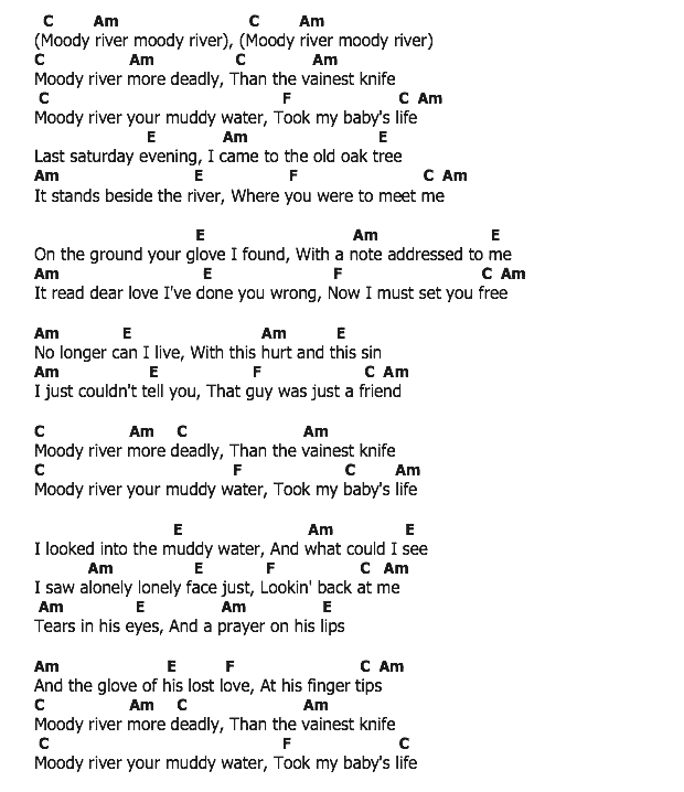 คอร์ดเพลง เนื้อเพลง Moody River, คอร์ดเพลง Moody River ของ Pat Boone, คอร์ดเพลงของ Pat Boone, เนื้อร้อง Moody River Pat Boone, Moody River คอร์ดง่าย ๆ, คอร์ด Moody River ต้นฉบับ