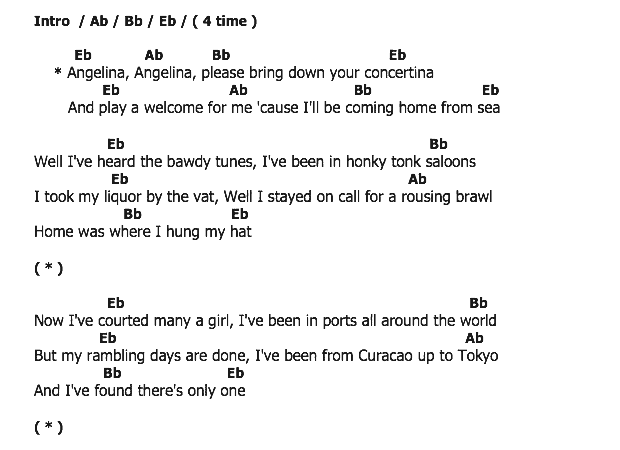 คอร์ดเพลง เนื้อเพลง Angelina, คอร์ดเพลง Angelina ของ Hank Williams, คอร์ดเพลงของ Hank Williams, เนื้อร้อง Angelina Hank Williams, Angelina คอร์ดง่าย ๆ, คอร์ด Angelina ต้นฉบับ