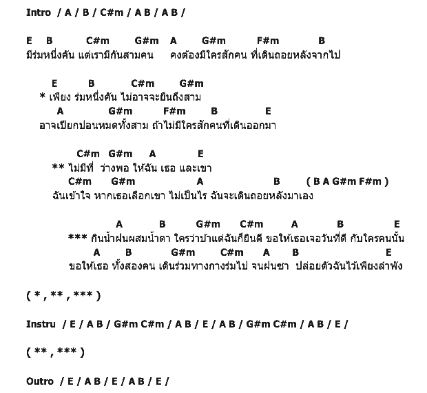 คอร์ดเพลง เนื้อเพลง ร่ม, คอร์ดเพลง ร่ม ของ ตาโอ๋ วงเซอร์, คอร์ดเพลงของ ตาโอ๋ วงเซอร์, เนื้อร้อง ร่ม ตาโอ๋ วงเซอร์, ร่ม คอร์ดง่าย ๆ, คอร์ด ร่ม ต้นฉบับ