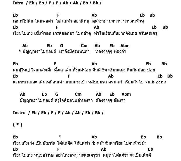 คอร์ดเพลง เนื้อเพลง เรียนไม่เก่ง, คอร์ดเพลง เรียนไม่เก่ง ของ โน้ส อุดม แต้พานิช, คอร์ดเพลงของ โน้ส อุดม แต้พานิช, เนื้อร้อง เรียนไม่เก่ง โน้ส อุดม แต้พานิช, เรียนไม่เก่ง คอร์ดง่าย ๆ, คอร์ด เรียนไม่เก่ง ต้นฉบับ