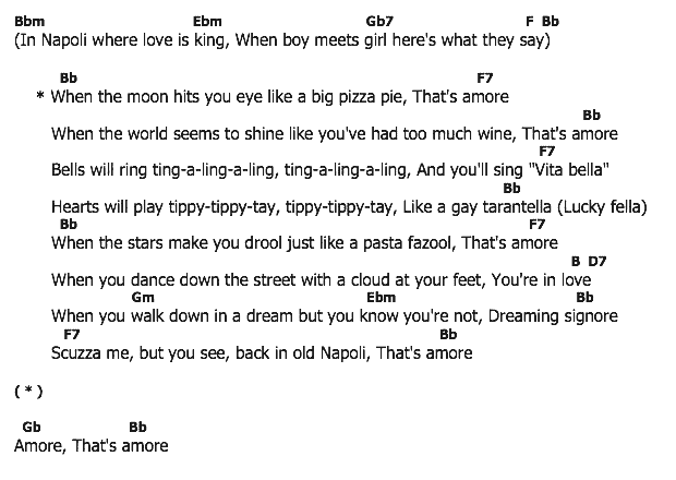 คอร์ดเพลง เนื้อเพลง That's Amore, คอร์ดเพลง That's Amore ของ Dean Martin, คอร์ดเพลงของ Dean Martin, เนื้อร้อง That's Amore Dean Martin, That's Amore คอร์ดง่าย ๆ, คอร์ด That's Amore ต้นฉบับ