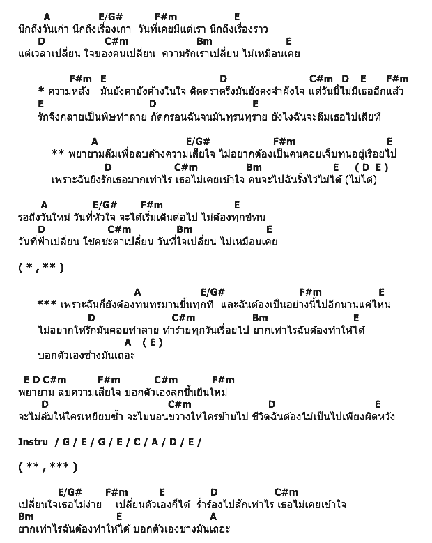 คอร์ดเพลง เนื้อเพลง ช่างมัน, คอร์ดเพลง ช่างมัน ของ Cocktail, คอร์ดเพลงของ Cocktail, เนื้อร้อง ช่างมัน Cocktail, ช่างมัน คอร์ดง่าย ๆ, คอร์ด ช่างมัน ต้นฉบับ
