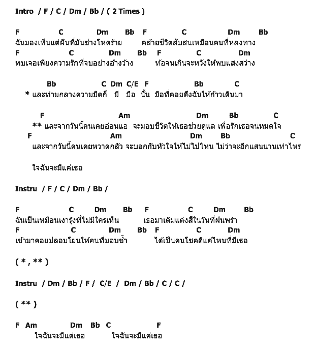 คอร์ดเพลง เนื้อเพลง แค่เธอ, คอร์ดเพลง แค่เธอ ของ ดาต้า ดรัลชรัส, คอร์ดเพลงของ ดาต้า ดรัลชรัส, เนื้อร้อง แค่เธอ ดาต้า ดรัลชรัส, แค่เธอ คอร์ดง่าย ๆ, คอร์ด แค่เธอ ต้นฉบับ