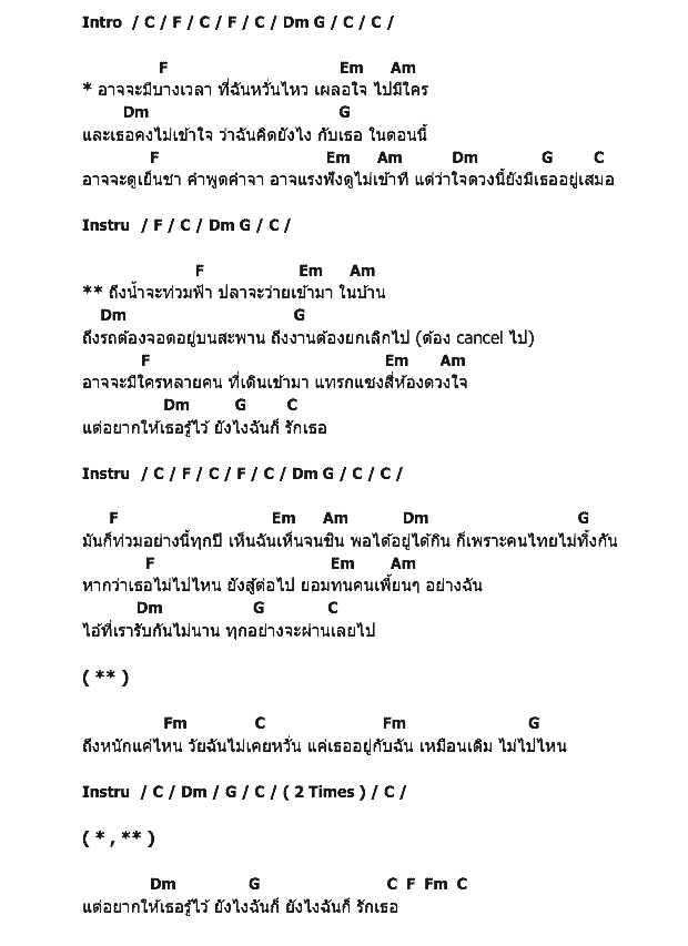 คอร์ดเพลง เนื้อเพลง ยังไงฉันก็รักเธอ, คอร์ดเพลง ยังไงฉันก็รักเธอ ของ เสก Loso, คอร์ดเพลงของ เสก Loso, เนื้อร้อง ยังไงฉันก็รักเธอ เสก Loso, ยังไงฉันก็รักเธอ คอร์ดง่าย ๆ, คอร์ด ยังไงฉันก็รักเธอ ต้นฉบับ