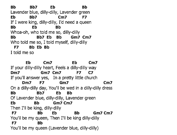 คอร์ดเพลง เนื้อเพลง Lavender, คอร์ดเพลง Lavender ของ Ray Charles, คอร์ดเพลงของ Ray Charles, เนื้อร้อง Lavender Ray Charles, Lavender คอร์ดง่าย ๆ, คอร์ด Lavender ต้นฉบับ