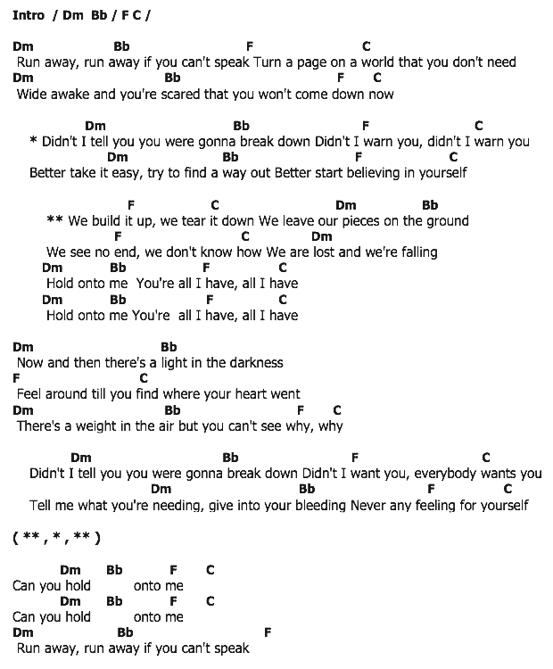 คอร์ดเพลง เนื้อเพลง Pieces, คอร์ดเพลง Pieces ของ Rob Thomas, คอร์ดเพลงของ Rob Thomas, เนื้อร้อง Pieces Rob Thomas, Pieces คอร์ดง่าย ๆ, คอร์ด Pieces ต้นฉบับ