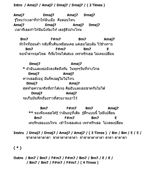 คอร์ดเพลง เนื้อเพลง ชาดาดา..ไม่เปลี่ยน, คอร์ดเพลง ชาดาดา..ไม่เปลี่ยน ของ Apple Show, คอร์ดเพลงของ Apple Show, เนื้อร้อง ชาดาดา..ไม่เปลี่ยน Apple Show, ชาดาดา..ไม่เปลี่ยน คอร์ดง่าย ๆ, คอร์ด ชาดาดา..ไม่เปลี่ยน ต้นฉบับ