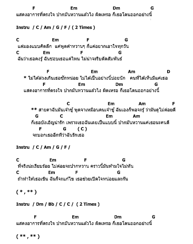 คอร์ดเพลง เนื้อเพลง ปากหวาน, คอร์ดเพลง ปากหวาน ของ Basher, คอร์ดเพลงของ Basher, เนื้อร้อง ปากหวาน Basher, ปากหวาน คอร์ดง่าย ๆ, คอร์ด ปากหวาน ต้นฉบับ