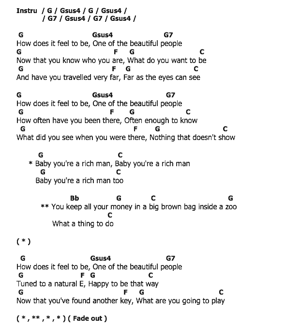 คอร์ดเพลง เนื้อเพลง Rich Man, คอร์ดเพลง Rich Man ของ Ray Charles, คอร์ดเพลงของ Ray Charles, เนื้อร้อง Rich Man Ray Charles, Rich Man คอร์ดง่าย ๆ, คอร์ด Rich Man ต้นฉบับ