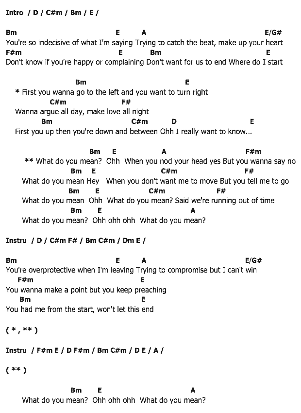 คอร์ดเพลง เนื้อเพลง What Do You Mean it s 1985, คอร์ดเพลง What Do You Mean it s 1985 ของ JUSTIN BIEBER, คอร์ดเพลงของ JUSTIN BIEBER, เนื้อร้อง What Do You Mean it s 1985 JUSTIN BIEBER, What Do You Mean it s 1985 คอร์ดง่าย ๆ, คอร์ด What Do You Mean it s 1985 ต้นฉบับ