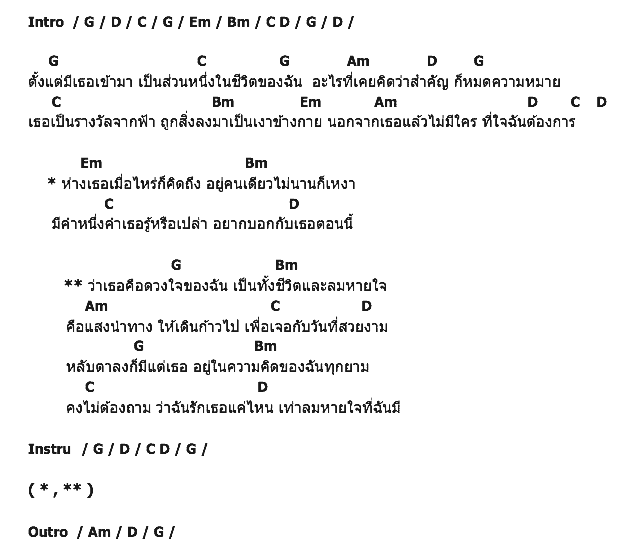 คอร์ดเพลง เนื้อเพลง เธอคือดวงใจ, คอร์ดเพลง เธอคือดวงใจ ของ อัปสรสิริ อินทรคูสิน, คอร์ดเพลงของ อัปสรสิริ อินทรคูสิน, เนื้อร้อง เธอคือดวงใจ อัปสรสิริ อินทรคูสิน, เธอคือดวงใจ คอร์ดง่าย ๆ, คอร์ด เธอคือดวงใจ ต้นฉบับ