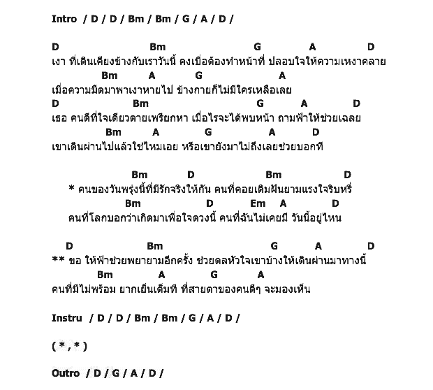 คอร์ดเพลง เนื้อเพลง คนของวันพรุ่งนี้, คอร์ดเพลง คนของวันพรุ่งนี้ ของ ตั้กแตน ชลดา, คอร์ดเพลงของ ตั้กแตน ชลดา, เนื้อร้อง คนของวันพรุ่งนี้ ตั้กแตน ชลดา, คนของวันพรุ่งนี้ คอร์ดง่าย ๆ, คอร์ด คนของวันพรุ่งนี้ ต้นฉบับ