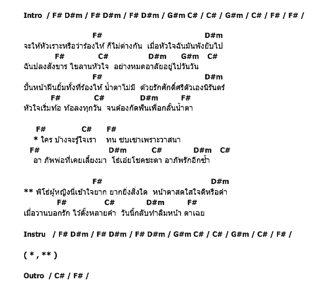 คอร์ดเพลง เนื้อเพลง วานนี้รัก วันนี้ลืม, คอร์ดเพลง วานนี้รัก วันนี้ลืม ของ สายัณห์ สัญญา, คอร์ดเพลงของ สายัณห์ สัญญา, เนื้อร้อง วานนี้รัก วันนี้ลืม สายัณห์ สัญญา, วานนี้รัก วันนี้ลืม คอร์ดง่าย ๆ, คอร์ด วานนี้รัก วันนี้ลืม ต้นฉบับ