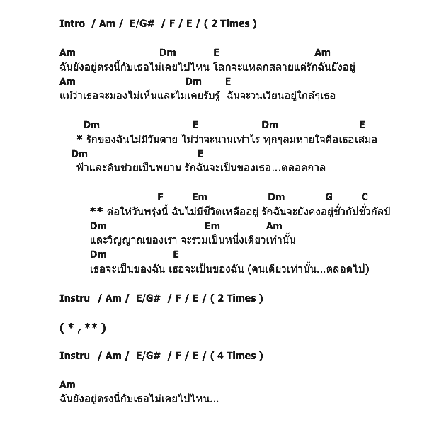 คอร์ดเพลง เนื้อเพลง ฉันยังอยู่ตรงนี้, คอร์ดเพลง ฉันยังอยู่ตรงนี้ ของ ริค วชิรปิลันธิ์, คอร์ดเพลงของ ริค วชิรปิลันธิ์, เนื้อร้อง ฉันยังอยู่ตรงนี้ ริค วชิรปิลันธิ์, ฉันยังอยู่ตรงนี้ คอร์ดง่าย ๆ, คอร์ด ฉันยังอยู่ตรงนี้ ต้นฉบับ