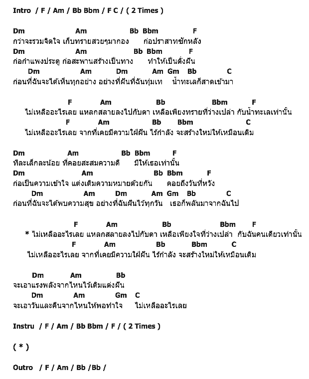 คอร์ดเพลง เนื้อเพลง ปราสาททราย, คอร์ดเพลง ปราสาททราย ของ Clash, คอร์ดเพลงของ Clash, เนื้อร้อง ปราสาททราย Clash, ปราสาททราย คอร์ดง่าย ๆ, คอร์ด ปราสาททราย ต้นฉบับ