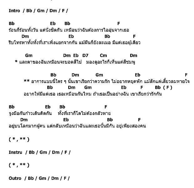 คอร์ดเพลง เนื้อเพลง อาการแบบนี้, คอร์ดเพลง อาการแบบนี้ ของ Baby Bull, คอร์ดเพลงของ Baby Bull, เนื้อร้อง อาการแบบนี้ Baby Bull, อาการแบบนี้ คอร์ดง่าย ๆ, คอร์ด อาการแบบนี้ ต้นฉบับ