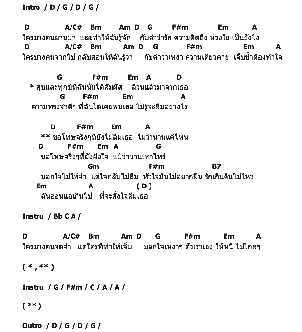 คอร์ดเพลง เนื้อเพลง ขอโทษจริงๆ, คอร์ดเพลง ขอโทษจริงๆ ของ Basket Band, คอร์ดเพลงของ Basket Band, เนื้อร้อง ขอโทษจริงๆ Basket Band, ขอโทษจริงๆ คอร์ดง่าย ๆ, คอร์ด ขอโทษจริงๆ ต้นฉบับ